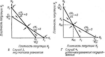 . 6.3. ,    . 6.2,   