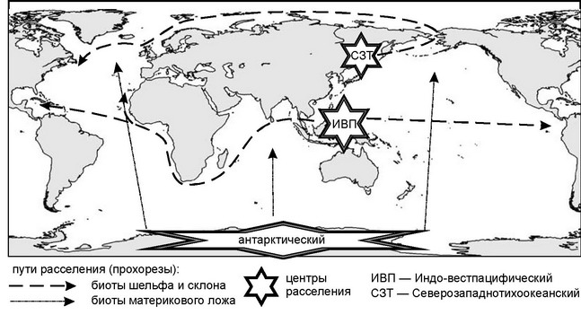 Рис. 5.37. Основные неогеновые центры расселения и направления прохорезов.