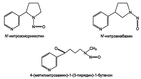 Рис. 13.5. Структурные формулы нитрозаминов табачного дыма