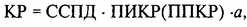 где КР - дополнительный канцерогенный риск, т.е. риск возникновения неблагоприятного эффекта, определяемый как вероятность возникновения этого эффекта при заданных условиях; ССПД — среднесуточная поглощенная доза; ПИКР (ППКР) — значения потенциального ингаляционного или перорального канцерогенных рисков, т.е. единиц рисков, определяемых как фактор пропорции возрастания риска в зависимости от величины действующей концентрации (дозы) в (мг/кг)-1 или (мкг/м), т.е. в обратных единицах воздействия соответственно — величина, отражающая количество лет, в течение которых индивидуум подвергается воздействию при допущении, что он постоянно живет в изучаемом месте (70 лет), деленных на общее количество лет ожидаемой средней продолжительности жизни (70 лет).