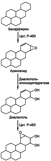 Диалкогольэпоксид