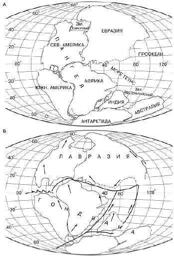       ( R. S. Dietz, J. S. olden, 1970): 