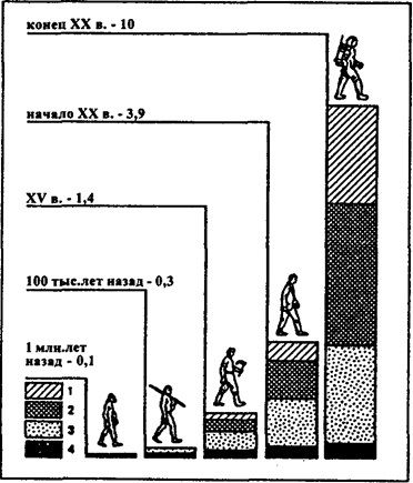 . 13.5.         