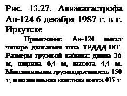 Примечание: Ан-124 имеет четыре двигателя типа ТРДДД-18Т. Размеры грузовой кабины: длина 36 м, ширина 6,4 м, высота 4,4 м. Максимальная грузоподъемность 150 т, максимальная взлетная масса 405 т