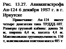 : . 13.27.  -124 6  19S7 .  .  br: -124     -18.   :  36 ,  6,4 ,  4,4 .   150 ,    405  